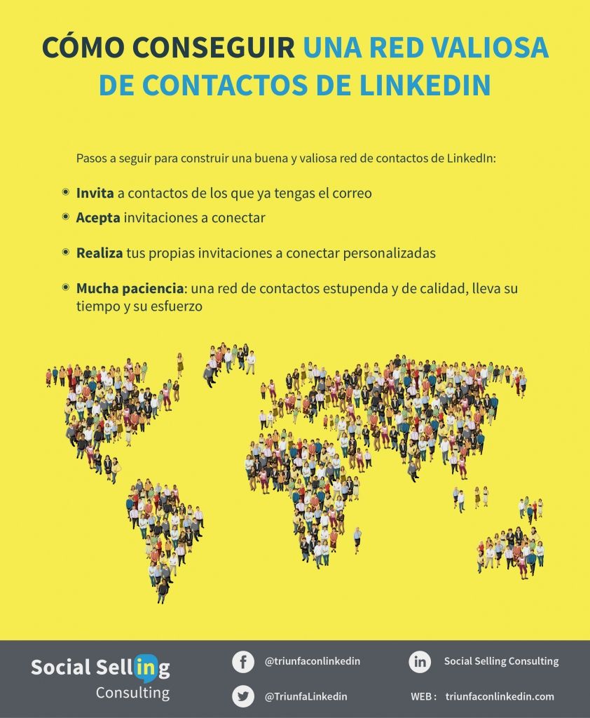 Cómo conseguir una red valiosa de contactos de LinkedIn