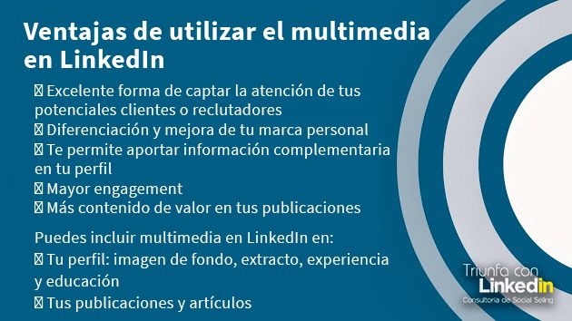 Ventajas de utilizar el multimedia en LinkedIn: Infografía