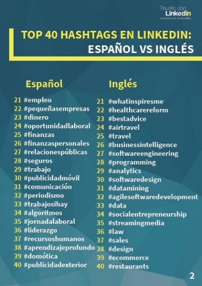 Comparativa TOP hashtag LinkedIn español - inglés: 21 a 40